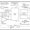 Step Down Converter with Bypass Mode for Ultra Low Power Wireless Applications | DRY | 6 | -40 to 85