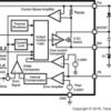 1.6-MHz, 1-A constant current buck LED driver with internal compensation | DDC | 6 | -40 to 125