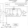 4 Channel, 16-Bit Sampling CMOS A/D Converter | DW | 28 | -40 to 85