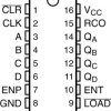 4-Bit Synchronous Binary Counters