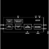 PDM Digital Input, Mono 2.5 W Class D Audio Amplifier