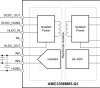 Automotive, ±50-mV reinforced isolated modulator with integrated DC/DC