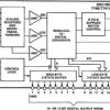14-Bit Hybrid Synchro/Resolver-to-Digital Converter