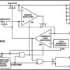 2 A, High-Side P-Channel Switch with Current Limit and Thermal Shutdown