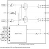 2-input 4-output LP-HCSL clock multiplexer for PCIe Gen 1 to Gen 7