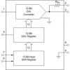 CMOS 12-bit serial input multiplying digital-to-analog converter | D | 8 | -40 to 85