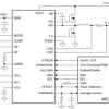 Automotive, 42V VIN, 2.2MHz single-phase boost controller with VOUT tracking and I2C