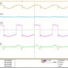 Automotive, low IQ ideal diode controller with active rectification and load dump protection | DRR | 12 | -40 to 125