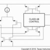 Single, 5.5-V, 1-MHz, high output current (75mA), RRO operational amplifier | DCK | 6 | -40 to 125