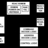 IC, Nonvolatile Memory, Dual 64-Position Digital Potentiometer