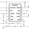 4.5-V to 15-V, 20-A synchronous buck controller