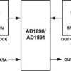 SamplePort Stereo ASRC for 16-bit Lower Cost Applications