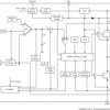 Automotive Qualified SIMPLE SWITCHER® 4V to 36V,3A Synchronous Step-Down Converter | DDA | 8 | -40 to 125