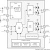 Automotive 50-V, 3.6-A H-bridge motor driver with integrated current sensing | DDA | 8 | -40 to 125