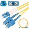 Patchcord Jednomodowy, Duplex, G657A1, 3mm, 1m Extralink SC/UPC-LC/UPC