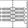 Quad-Channel Digital Isolator (4/0 Channel Directionality)