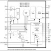 8-/4-/2-Channel, 14-Bit, Simultaneous-Sampling ADCs with ±10V, ±5V, and 0 to +5V Analog Input Ranges