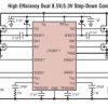 Low I, Dual, 2-Phase Synchronous Step-Down Controller