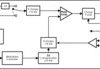 500MHz to 14GHz wideband, low noise fractional-N PLL with ramp/chirp generation | RTW | 24 | -40 to 85
