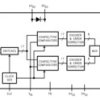 8-Bit 50MSPS Analog-to-Digital Converter (ADC) | PW | 24 | -20 to 75