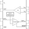 16 to 80V, 500kHz current sense amplifier w/ comparator