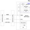 I2C controlled, 2-cell, 8-A switched cap parallel battery charger with integrated protection