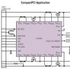 Multiple Supply Hot Swap Controller with IC Compatible Monitoring