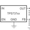 1A ultra-low-dropout voltage regulator with reverse current protection and enable