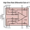32MHz, 1000V/µs Gain Selectable Amplifier