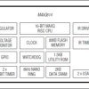 16-Bit Microcontroller with Infrared Module