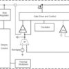 2.7-V to 6-V, 2-A, adjustable-frequency, step-down converter in SOT583 package | DRL | 8 | -40 to 150
