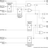 Automotive 16-bit 1.65- to 3.6-V I2C/SMBus I/O expander with interrupt, reset & config registers