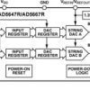 Dual, 16-Bit DAC with 5 ppm/°C On-Chip Reference, IC Interface