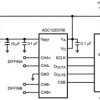 Dual 12-Bit, 500 kSPS to 1 MSPS, Simultaneous Sampling A/D Converter