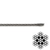 LINKA STALOWA LS-3/200/INOX316 GÓRALMET
