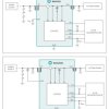 Adjustable Current-Limit Switch with Low Power Mode