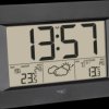 35.1163.01 Radio weather station