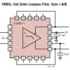 Low Noise, 0.5% Tolerance, 5MHz to 28MHz, Pin Configurable Filter/ADC Driver