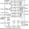 WMAX/WBRO RF MFE™ MISO Transceiver
