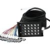 Omnitronic XLR/XLR Kabel wielordzeniowy 30.00 m Ilość wejść:16 x Ilość wyjść:4 x