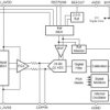 24-bit, 40-kSPS, 2-ch delta-sigma ADC with ±20-V input, PGA, IDACs, GPIOs and VREF