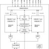 Commercial temperature, 10/100-Mbps Ethernet PHY transceiver with 25-MHz clock out | RTA | 40 | 0 to 70