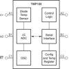 1.4V-Capable ±0.75°C Temperature Sensor with Window Alert Function and I2C/SMBus in WCSP