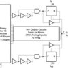 Automotive, 5V, 16:1, 1-channel, analog switch, TTL inputs | DGS | 24 | -40 to 125