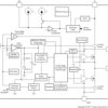 4.5-V to 28-V Input, 3-A Output, EMI Friendly Synchronous Step-Down Converter | DDC | 6 | -40 to 125