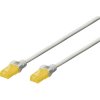 Digitus DK-1613-A-030 RJ45 CAT 6A U/UTP 3m Grey Halogen-free Patch Cable