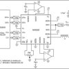 10.7Gbps Laser Diode Drivers