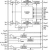 1 MSPS, 12-Bit, Simultaneous Sampling SAR ADC with PGA and Four Comparators