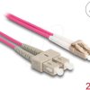 87917 Fiber Optical Cable LC Duplex to SC Duplex Multi-mode OM4 2 m