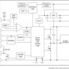 3.5-V to 36-V input, 1-V to 20-V output, 6-A power module | RLX | 41 | -40 to 105